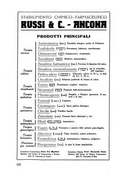 Lettura oftalmologica rivista mensile di oculistica pratica