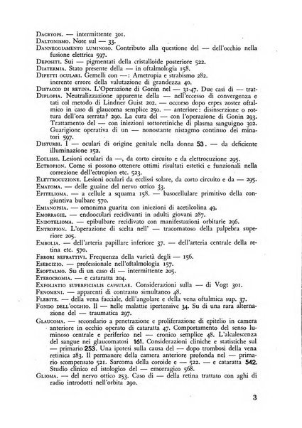 Lettura oftalmologica rivista mensile di oculistica pratica