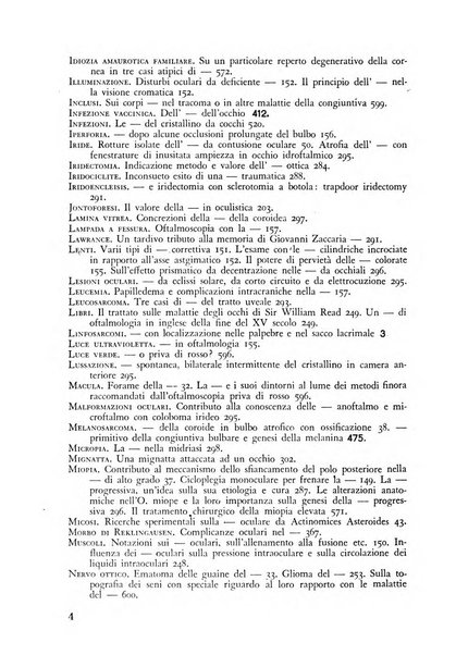 Lettura oftalmologica rivista mensile di oculistica pratica