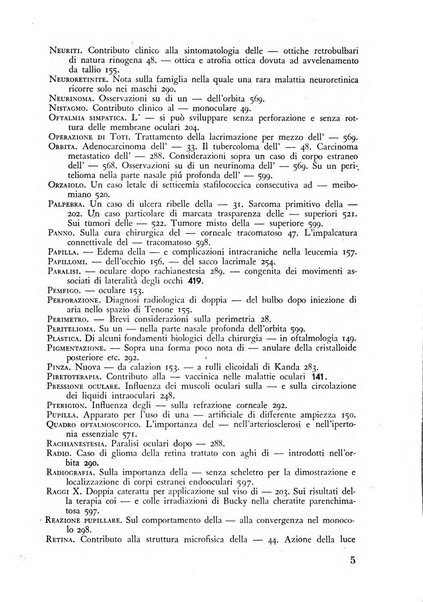 Lettura oftalmologica rivista mensile di oculistica pratica