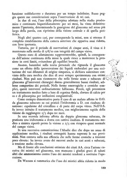 Lettura oftalmologica rivista mensile di oculistica pratica