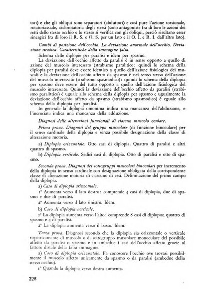 Lettura oftalmologica rivista mensile di oculistica pratica