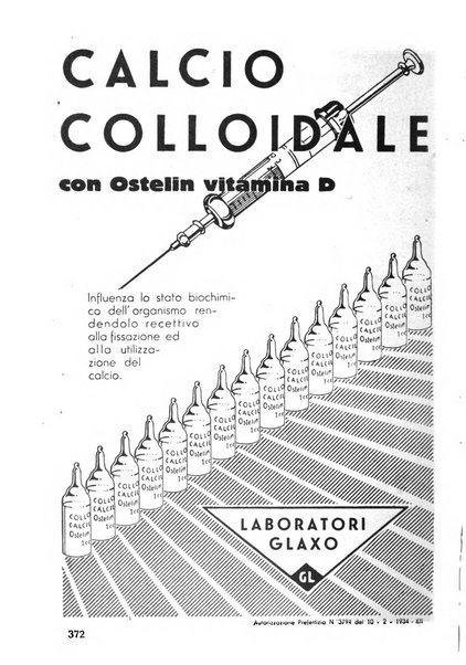 Lettura oftalmologica rivista mensile di oculistica pratica