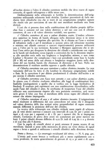 Lettura oftalmologica rivista mensile di oculistica pratica