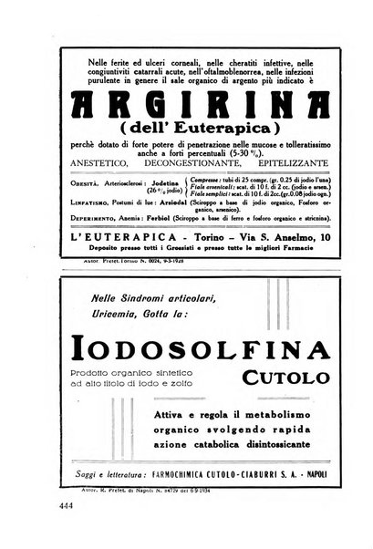 Lettura oftalmologica rivista mensile di oculistica pratica