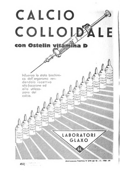 Lettura oftalmologica rivista mensile di oculistica pratica