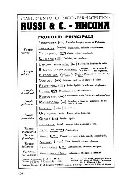 Lettura oftalmologica rivista mensile di oculistica pratica