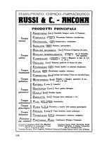 giornale/CFI0351018/1935/unico/00000598