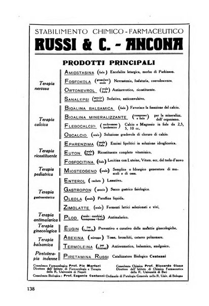 Lettura oftalmologica rivista mensile di oculistica pratica