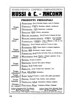 giornale/CFI0351018/1936/unico/00000156