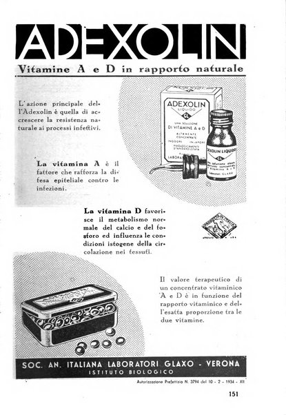 Lettura oftalmologica rivista mensile di oculistica pratica