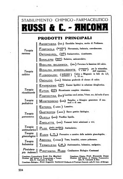 Lettura oftalmologica rivista mensile di oculistica pratica