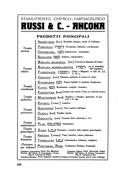 Lettura oftalmologica rivista mensile di oculistica pratica