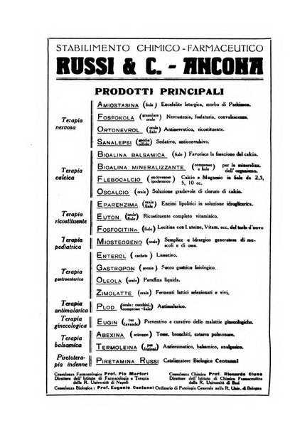 Lettura oftalmologica rivista mensile di oculistica pratica