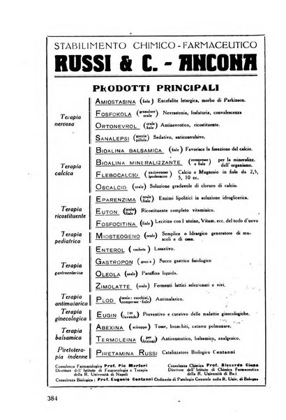 Lettura oftalmologica rivista mensile di oculistica pratica