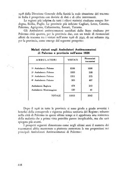 Lettura oftalmologica rivista mensile di oculistica pratica