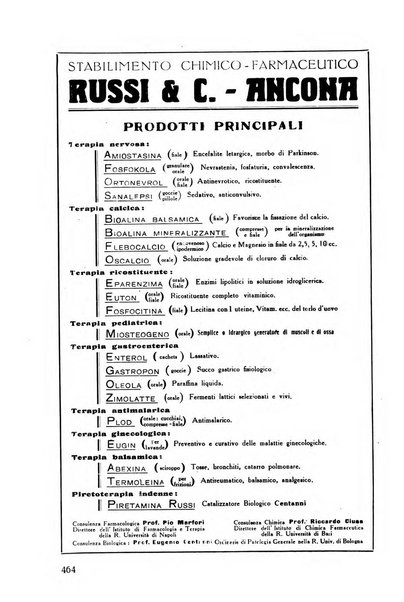 Lettura oftalmologica rivista mensile di oculistica pratica