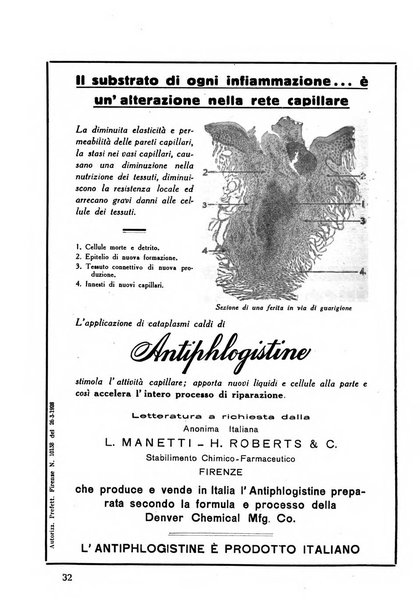 Lettura oftalmologica rivista mensile di oculistica pratica