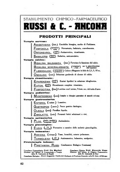 Lettura oftalmologica rivista mensile di oculistica pratica