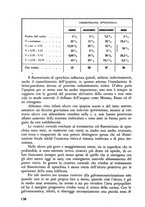 giornale/CFI0351018/1938/unico/00000154