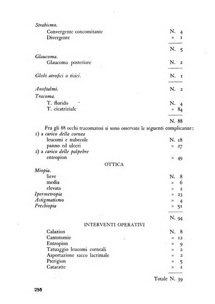 Lettura oftalmologica rivista mensile di oculistica pratica