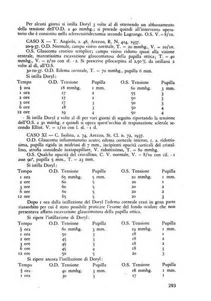 Lettura oftalmologica rivista mensile di oculistica pratica