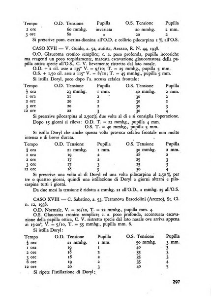 Lettura oftalmologica rivista mensile di oculistica pratica