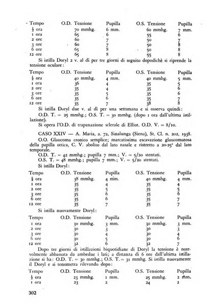 Lettura oftalmologica rivista mensile di oculistica pratica