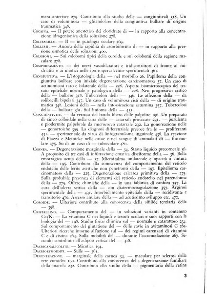 Lettura oftalmologica rivista mensile di oculistica pratica