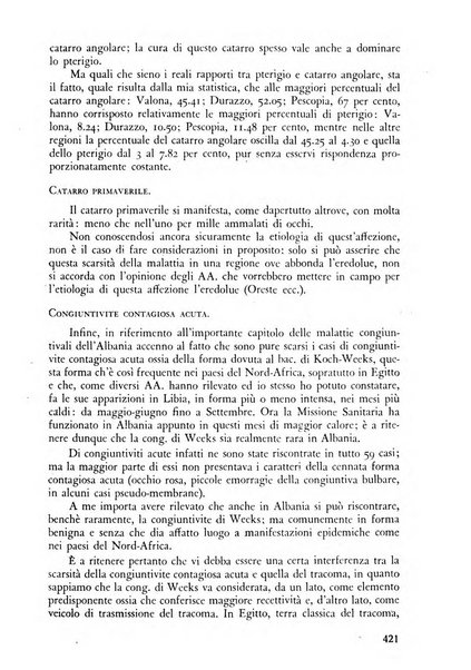 Lettura oftalmologica rivista mensile di oculistica pratica