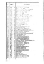 giornale/CFI0351018/1941-1942/unico/00000018