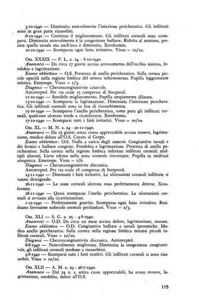 Lettura oftalmologica rivista mensile di oculistica pratica