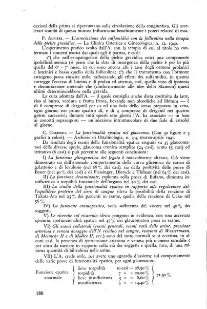 Lettura oftalmologica rivista mensile di oculistica pratica