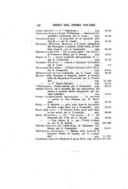 La Lombardia nel Risorgimento italiano bollettino trimestrale del Comitato regionale lombardo della Società nazionale per la storia del Risorgimento italiano