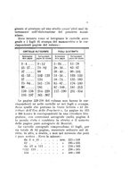 giornale/CFI0351306/1926/unico/00000077
