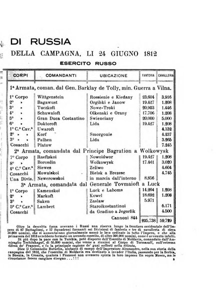 La Lombardia nel Risorgimento italiano bollettino trimestrale del Comitato regionale lombardo della Società nazionale per la storia del Risorgimento italiano