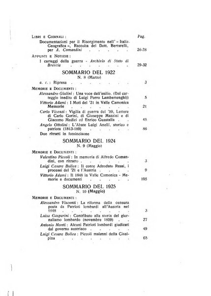 La Lombardia nel Risorgimento italiano bollettino trimestrale del Comitato regionale lombardo della Società nazionale per la storia del Risorgimento italiano