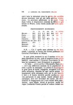 giornale/CFI0351306/1929/unico/00000112