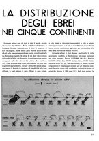 giornale/CFI0351533/1938/unico/00000203