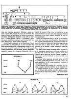 giornale/CFI0351533/1938/unico/00000223