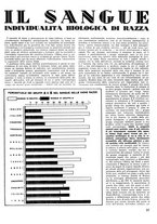 giornale/CFI0351533/1938/unico/00000229