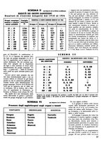 giornale/CFI0351533/1938/unico/00000277