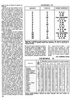 giornale/CFI0351533/1938/unico/00000278