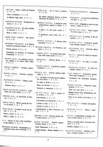 giornale/CFI0351533/1939-1940/unico/00000009