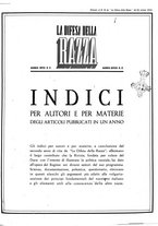 giornale/CFI0351533/1939-1940/unico/00000011