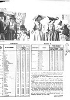 giornale/CFI0351533/1939-1940/unico/00000325
