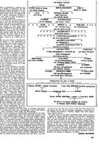 giornale/CFI0351533/1940-1941/unico/00000319