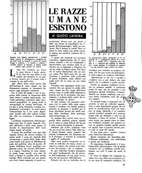 La difesa della razza scienza, documentazione, polemica