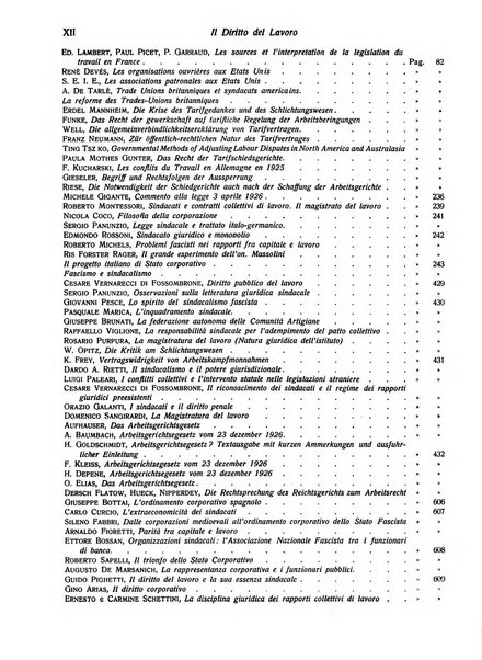 Il diritto del lavoro ufficiale del Ministero delle corporazioni per il bollettino