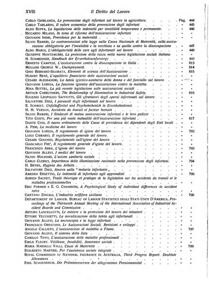 Il diritto del lavoro ufficiale del Ministero delle corporazioni per il bollettino